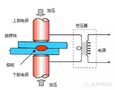 电阻� border= 电阻�jpg