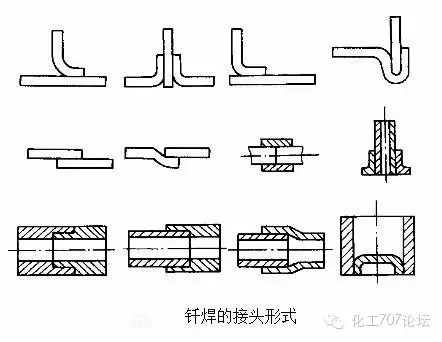 钎焊接头 钎焊接头.jpg
