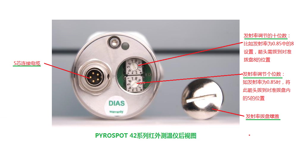 DT42LDT42GDG42NDS42N
