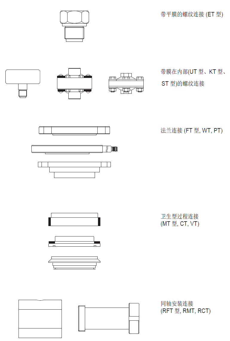 Pinter˾Chemseal^(gu)B(li)